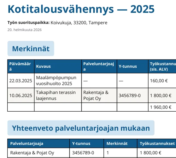Taloman kotitalousvähennysraportti